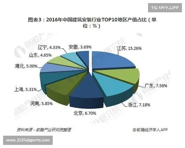 国产帆船器材品牌市占率不足20%市场前景与挑战分析 国产帆船器材品牌市占率不足20%市场前景与挑战分析