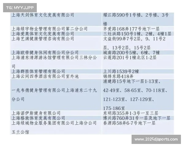 上海站参赛须以团体为单位报名不接受个人单独报名参与 上海站参赛须以团体为单位报名不接受个人单独报名参与
