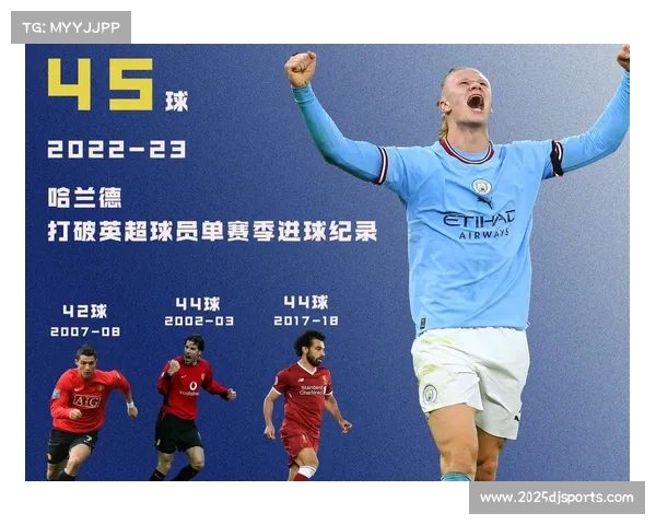 哈兰德本赛季英超10场13球,领跑射手榜 哈兰德本赛季英超10场13球,领跑射手榜